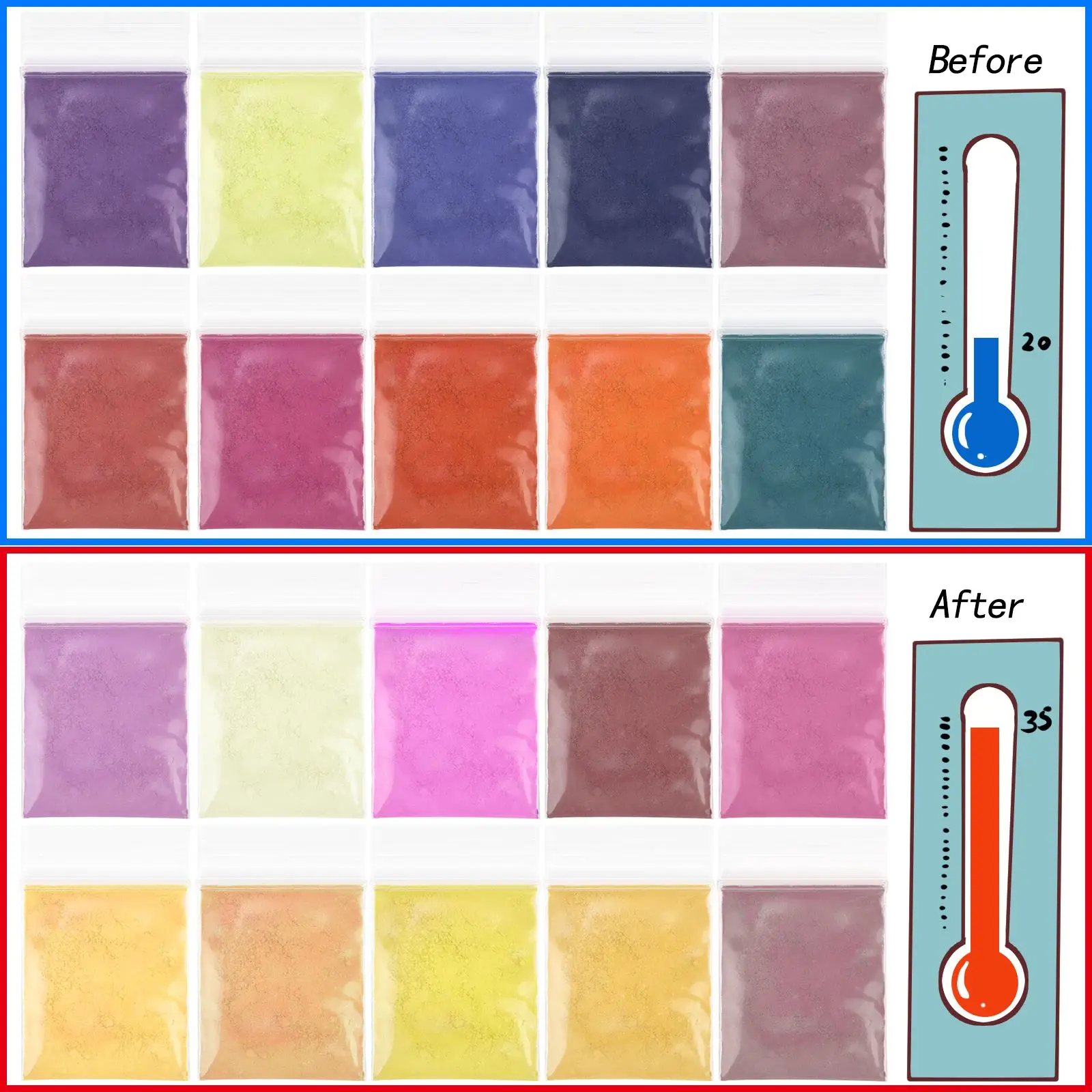 10 renk sıcaklık renk değiştir - Resin Pigment Set incelemesi ve fiyatı