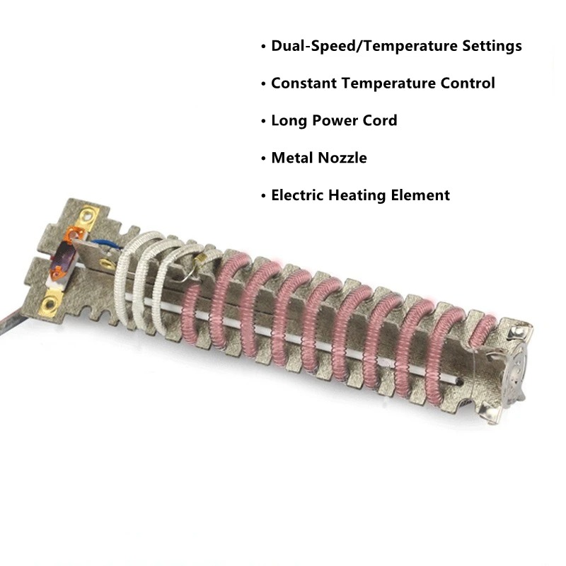 Yüksek Sıcaklık Hava Tabancası - Heat Gun Small incelemesi ve fiyatı