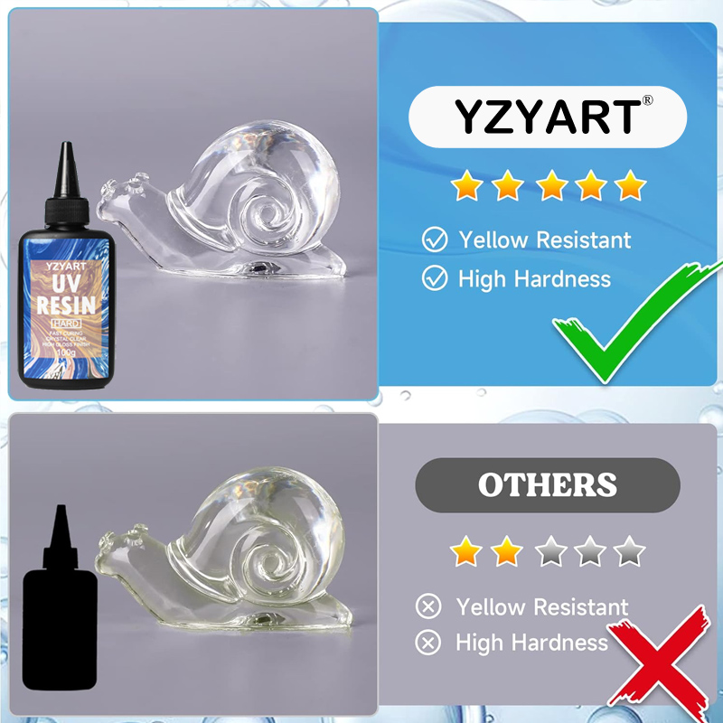 Yükseltilmiş UV Reçine Sert Ba - Epoxy Uv Resin Kit incelemesi ve fiyatı